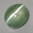 Light Green Chrysoberyl Cat's Eye