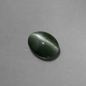 Dark Green Chrysoberyl Cat's Eye