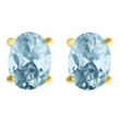 Aquamarine Stud Earrings